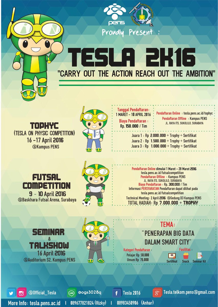TESLA 2016 tweet media