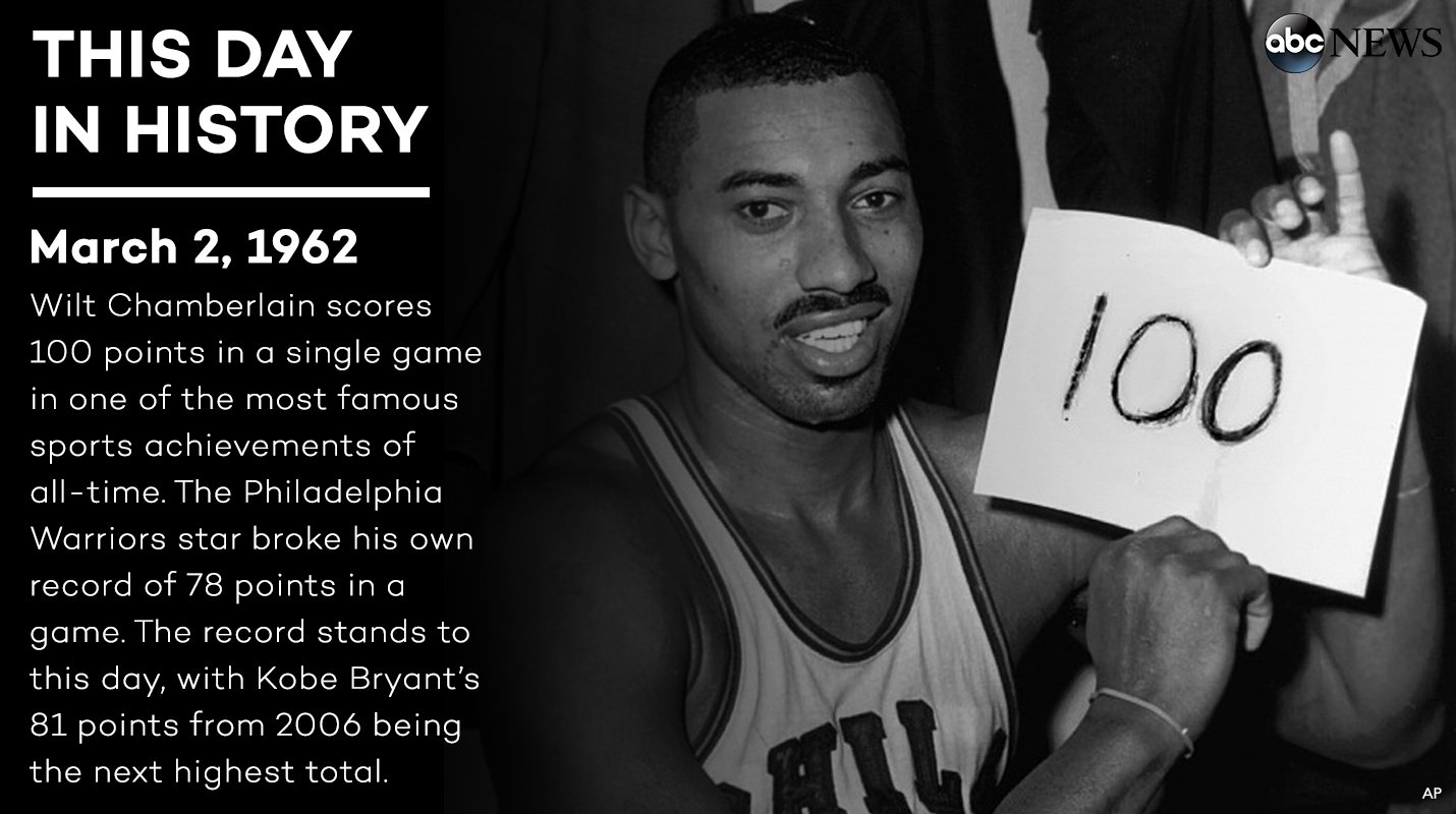 уилт чемберлен набрал сто очков. чемберлен набирает 100 очков. уилт чемберлен коби брайанта. уилт чемберлен 100. уилт чемберлен американский баскетболист.