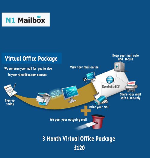 n1_mailbox's tweet photo. complete #VirtualOfficePackages with great discounts to get your #company portraying : https://t.co/NHT6obBH9r https://t.co/9CjZwlHNPB