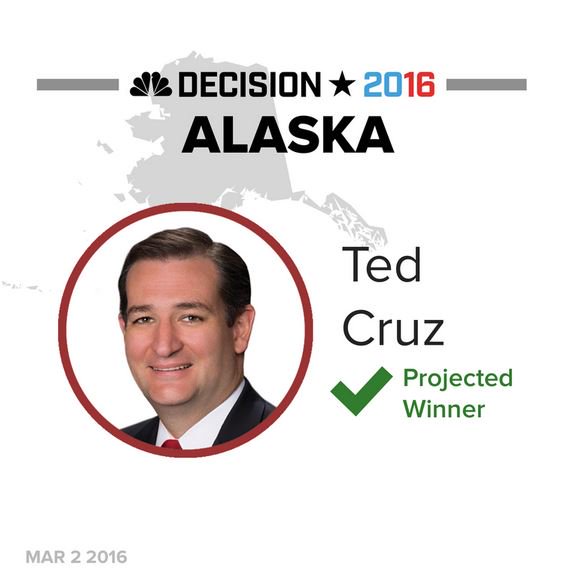 Ted Cruz wins Alaska Caucus