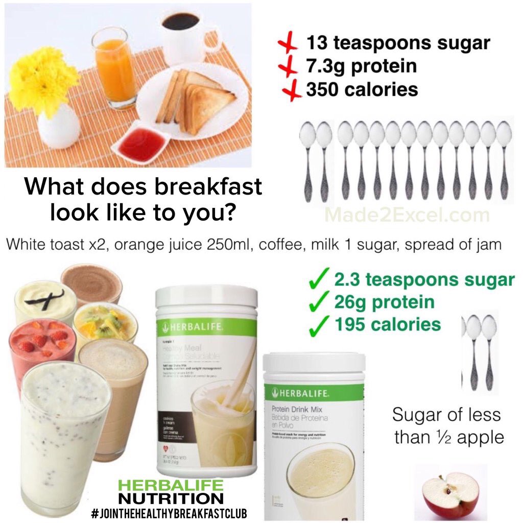 ProHealthFleets's tweet image. I know what I prefer for my Breakfast...... #Herbalife #MakeTheChange