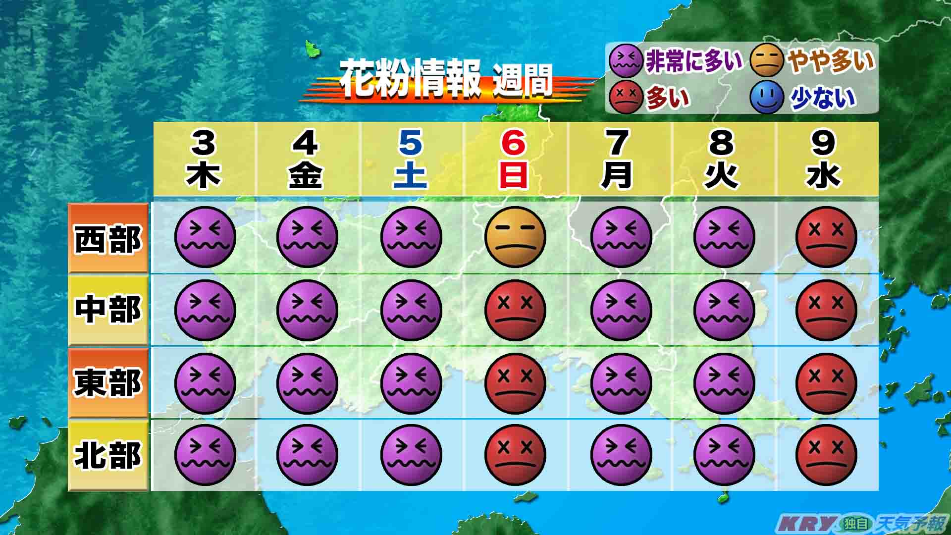تويتر Kry気象予報士 山本昇治 على تويتر あすの花粉飛散は ほとんどの所で最高ランクの 非常に多い 予想 来週にかけても 雨の日は少し飛散抑制も 全般にはかなり多くの飛散が心配な日が続きそう スギ花粉飛散は 今月中旬頃までピークが続く見通し 花粉症の