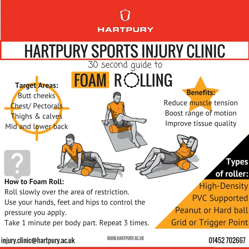 fizzmarshall's tweet photo. Top tips! Don't forget @hartpury's injury clinic is in residence at the Margaret Giffen Centre on Wed afternoons! https://t.co/HUv1mFRaX3