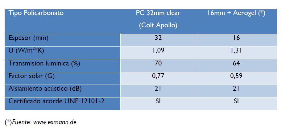 Colt Spain tweet media