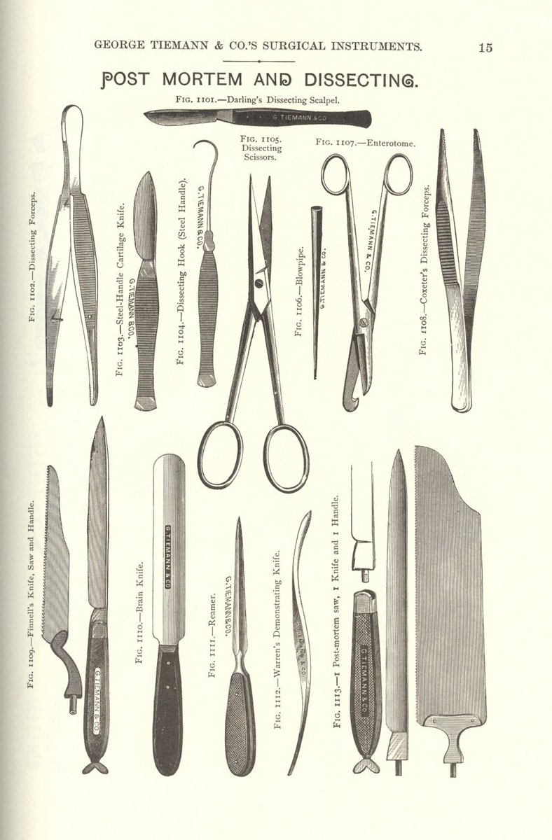 Forensic Pathology Tools