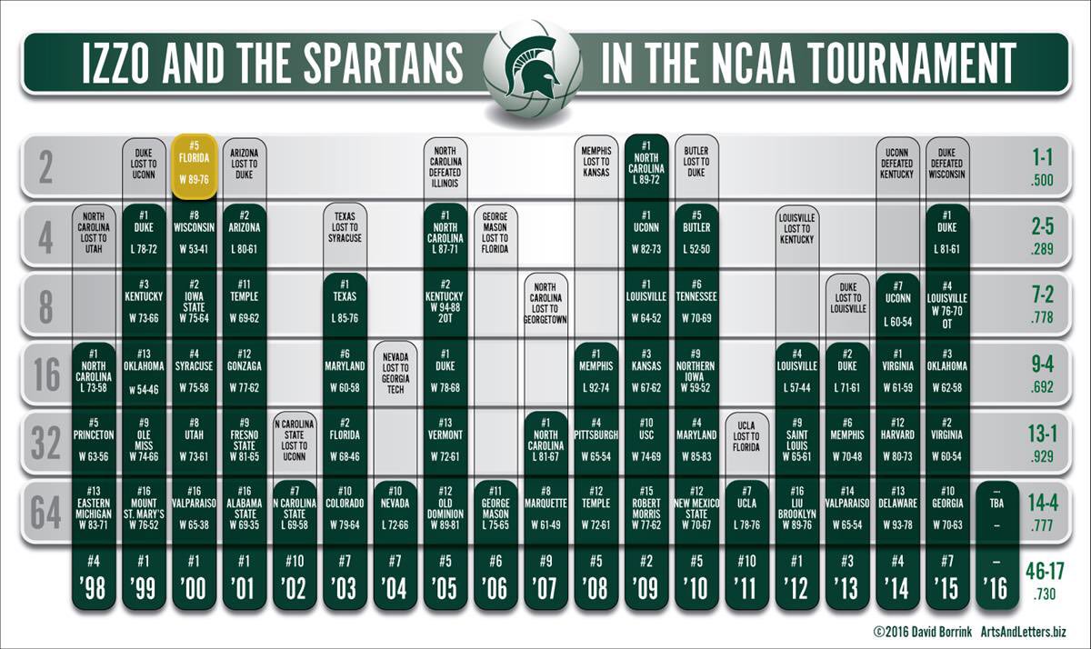 CciebJ0WIAAO7RV.jpg:large