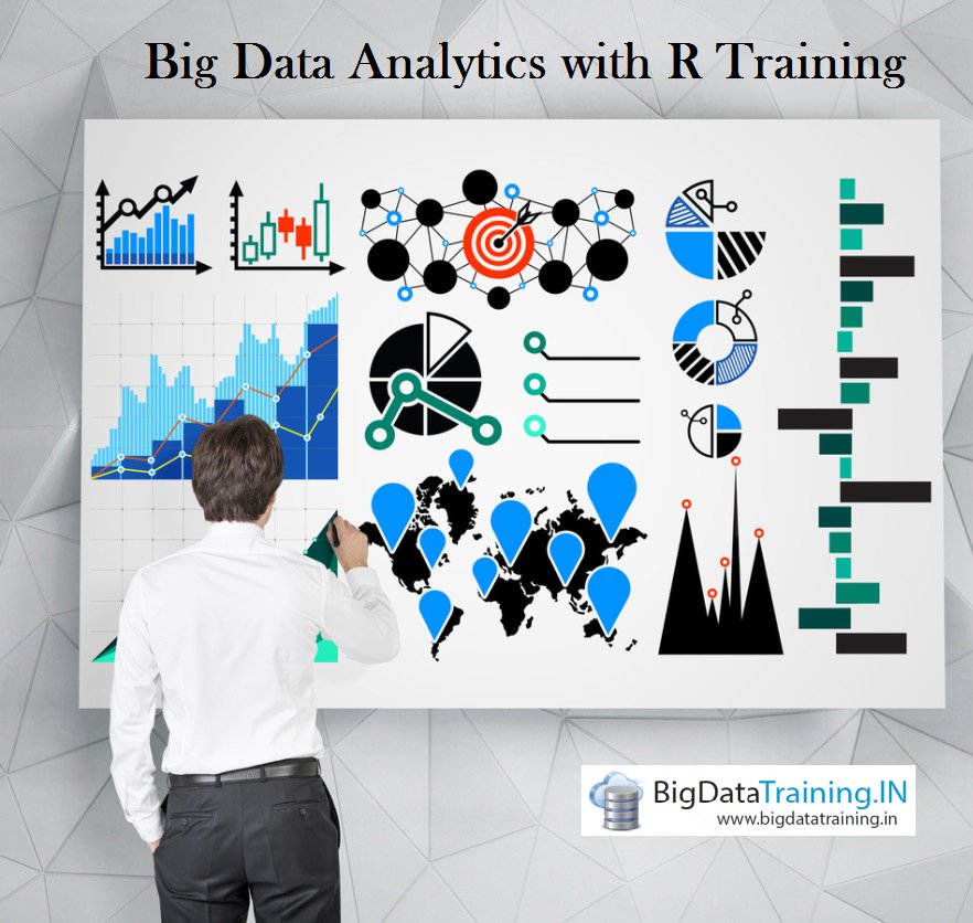 electratheronz's tweet image. Big Data Analytics with R and Hadoop | bigdatatraining.in #bigdataanalyticstraining #chennai