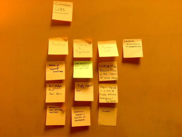 ThinkUp_'s tweet photo. Live for the #makeascape Hackathon. Results from our collaborative teams! https://t.co/zeaeZVyoBa