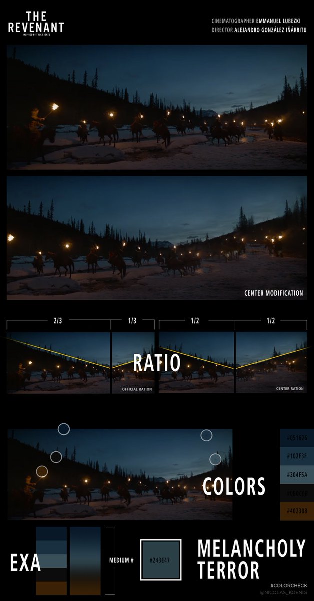 nicolas_koenig's tweet photo. #Colorcheck of #TheRevenant #Cinematographer Lubezki, #Director Iñárritu #LeonardoDiCaprio #cinema #Oscars2016 https://t.co/sMDSGJOg6A