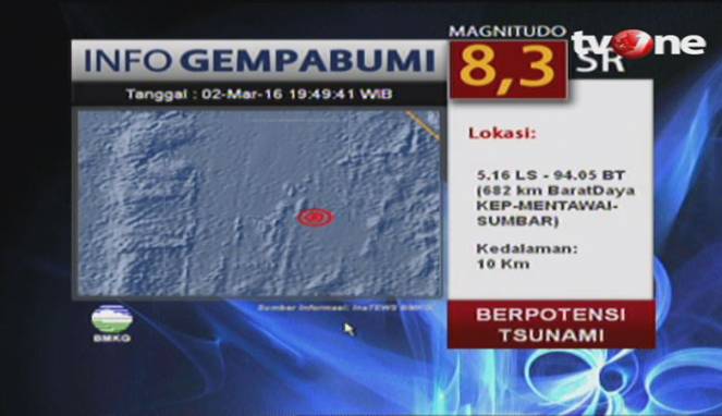 [VIDEO] Gempa 7,8 SR Mengguncang Mentawai dlvr.it/Kg9rkX