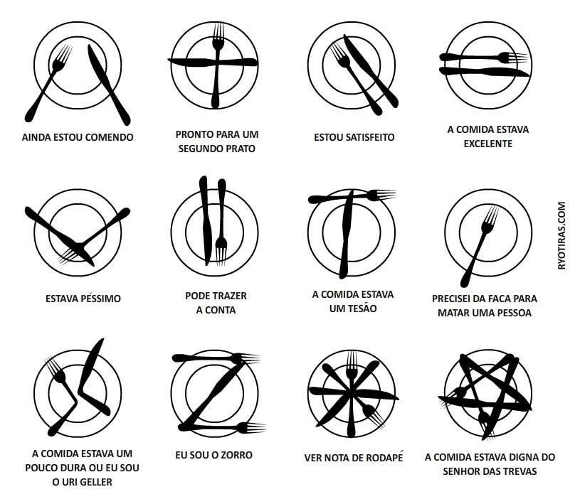 Posições De Talheres No Prato
