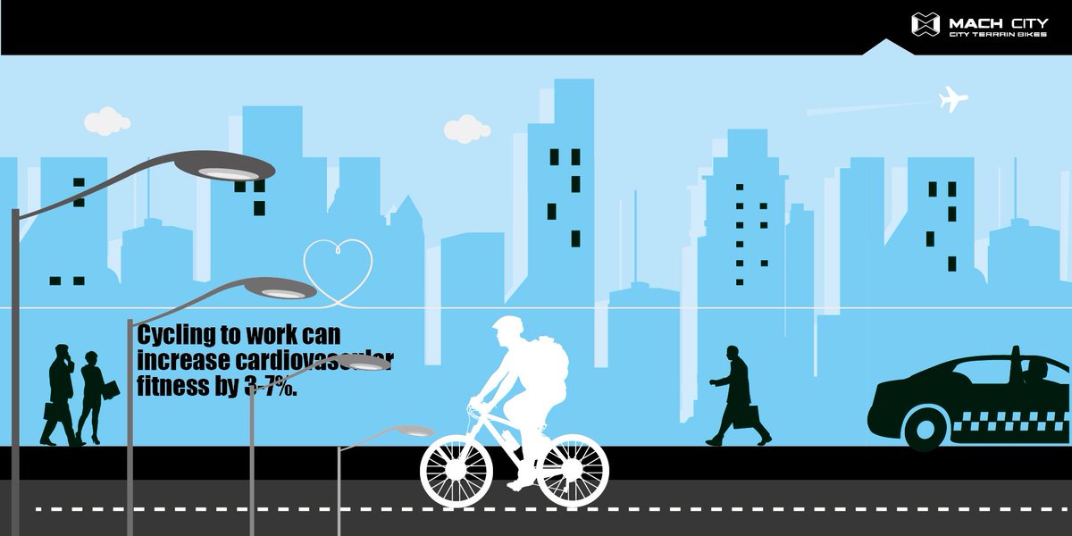 Mach City tweet media