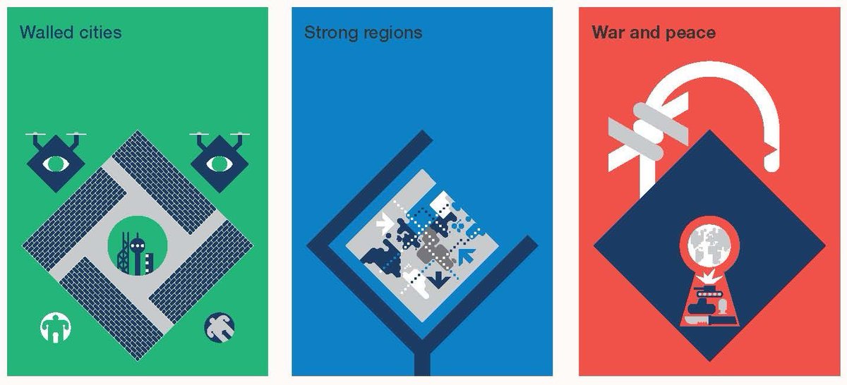 wef's tweet photo. What will the world look like in 2030? https://t.co/iY0tPu1nHO #wef https://t.co/JiUdaXrhZk