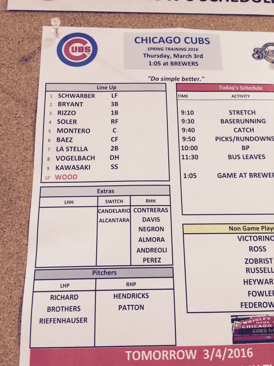 JesseRogersESPN's tweet photo. First lineup of the year ! Tomorrow at Brewers https://t.co/pI9fHzR05B