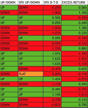 fanvestments's tweet photo. (2)
perpetual improvement, stock picks, hedge, mathematics
#FVAM
#NOMERCY
#billionaireMind
#neverstop https://t.co/UntDpj0dYt