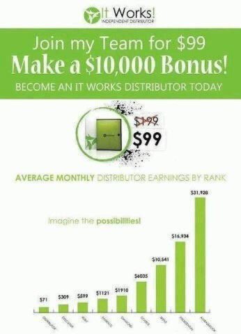 getslimwshandi's tweet photo. It's happening. Tweet me for details. #getslimwithshandi #doublegoodbonus #itreallyworks https://t.co/7yUrWkHAvA