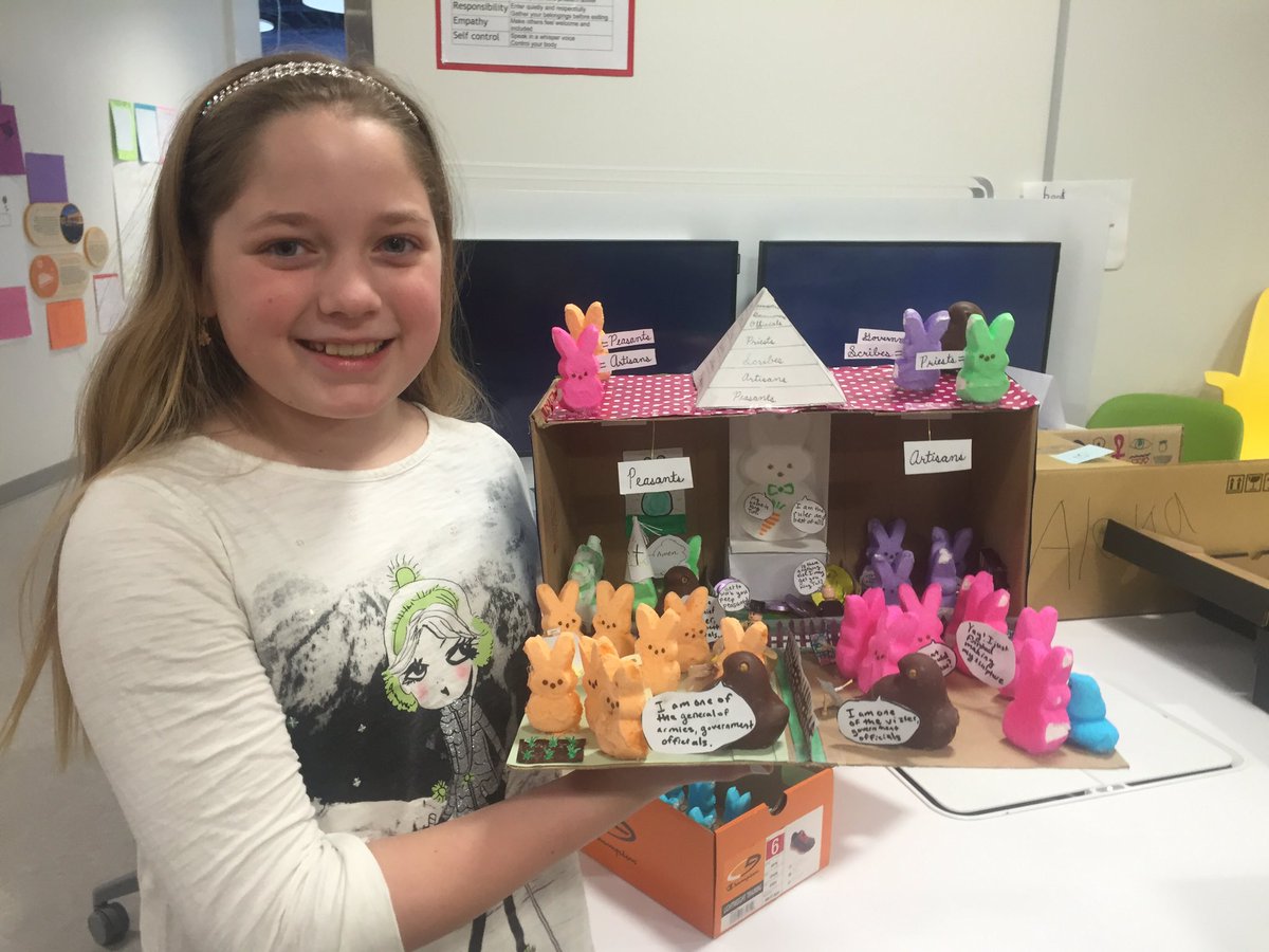 PEEP Challenge winners!!!!Congratulations! Awesome job everyone. Really cool projects.