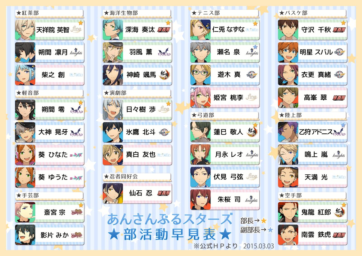 うら No Twitter 以前作ったあんスタキャラ誕生日一覧表 部活一覧表に新キャラ斎宮宗 影片みかを入れたものを作りました 参考までに T Co Ia3tzljicl