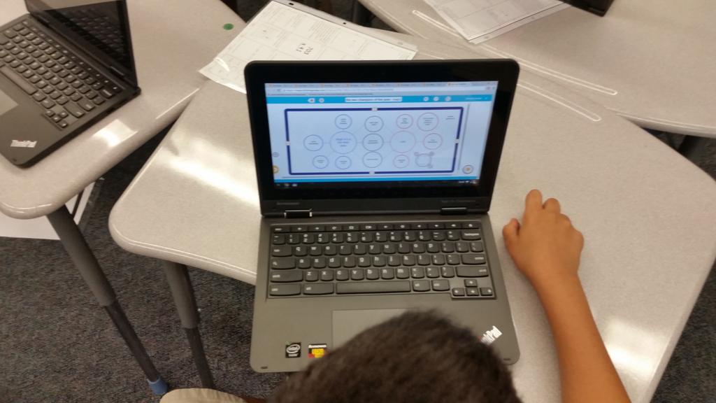 James_C_Dean's tweet image. Another successful day of @ThinkingMaps #TMLC #MapBuilder w/ @ccps_fl @VESLeaders