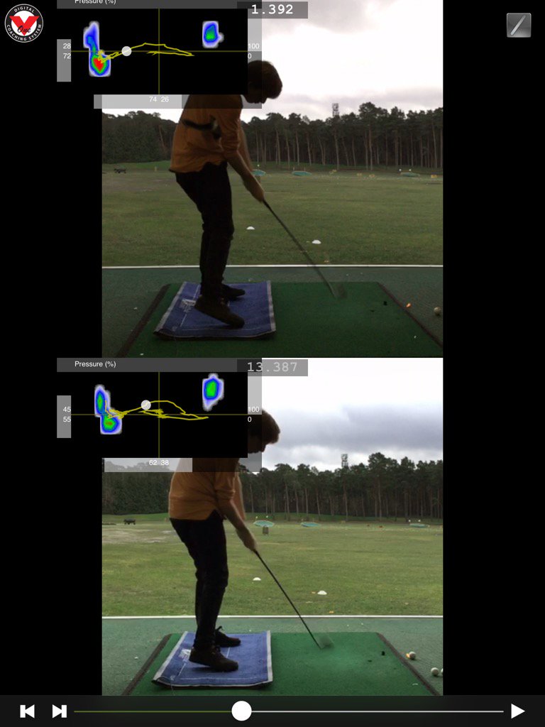 Great feedback from Player : "Another good lesson, well worthy investment @boditraksports Must have equipment 👍