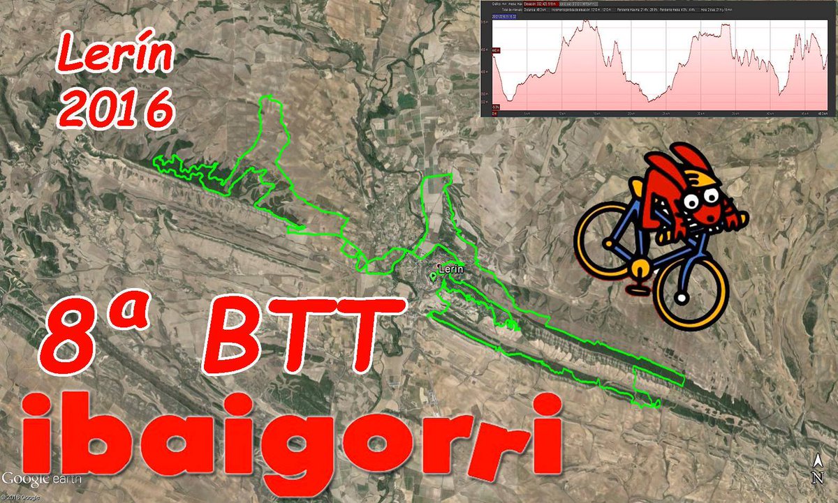 Ibaigorribtt's tweet photo. #ibaigorribtt2016 IBAIGORRI PAUSOZ - PAUSO!!!!! https://t.co/54ghXaTI5a https://t.co/URTcwT5EIY