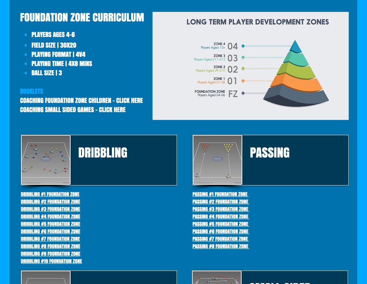 RickMasterCoach's tweet photo. Website nearly complete...all thanks to @AcademySCoach the best session software provider around #BuiltForCoaches https://t.co/3LdOE9BgRC
