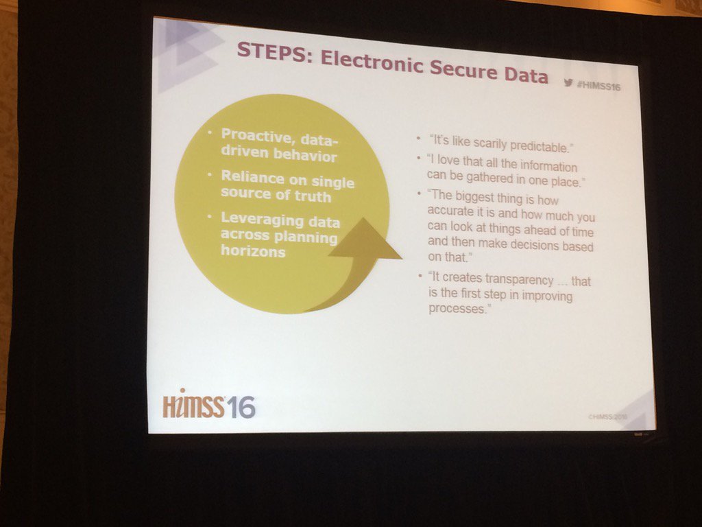 stevendlawrence's tweet photo. #HIMSS16 @McKesson_HIT Imagine if you could accurately predict the future. #PredictiveAnalytics. You can. https://t.co/lTGQrH3Ep6