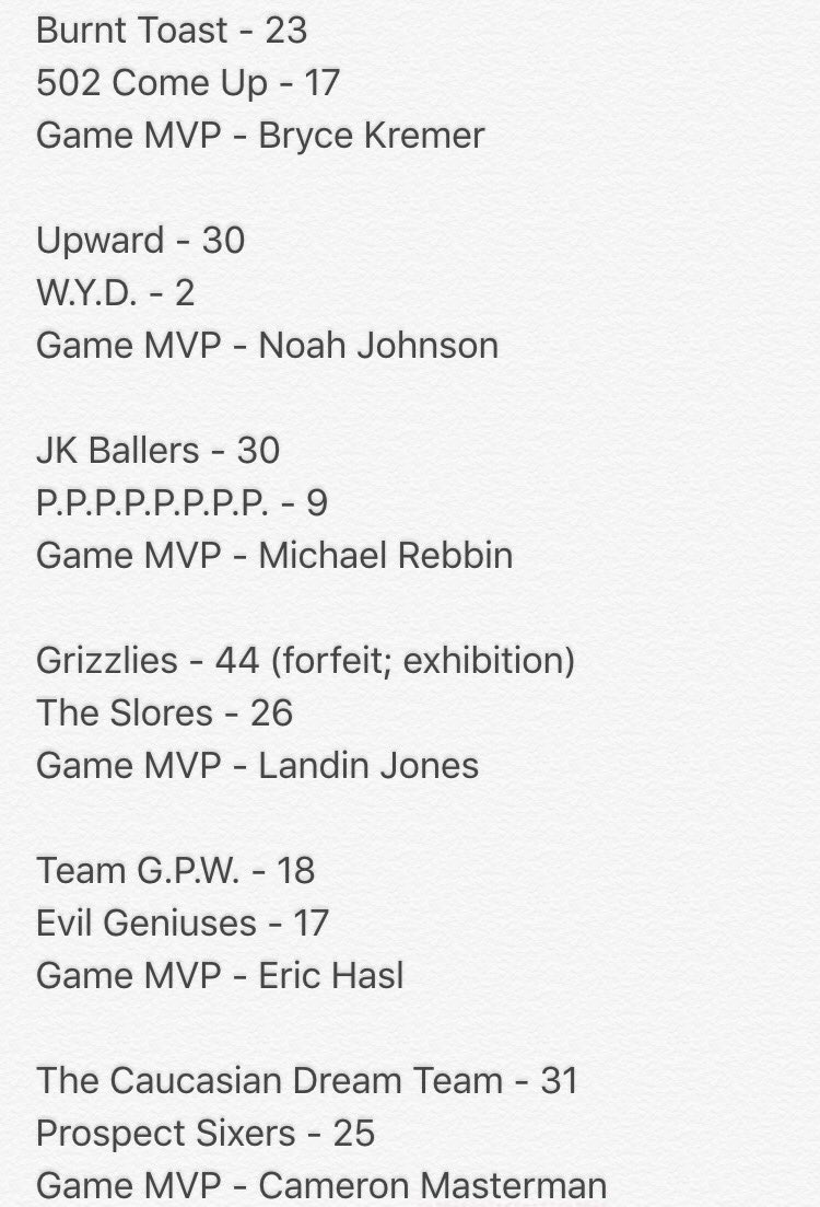 nohs_imbb's tweet photo. Week 2 Results https://t.co/4IbN12gNAX