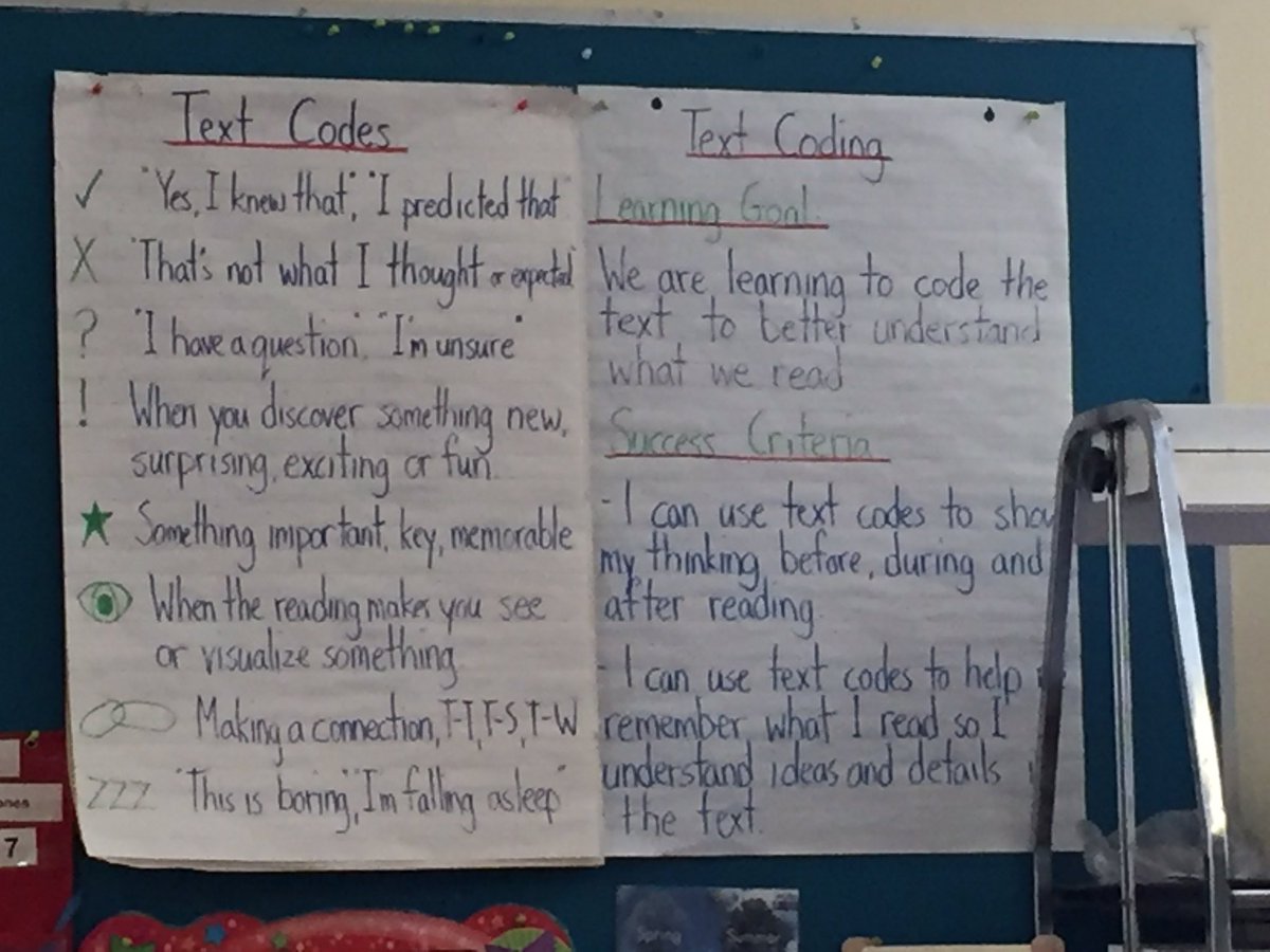 TDSB_EngLit's tweet photo. #closereading in action @Equinox_Roden #linkingthinking exploration classroom. Explicit teaching pays dividends! https://t.co/vauYRN6Dlt