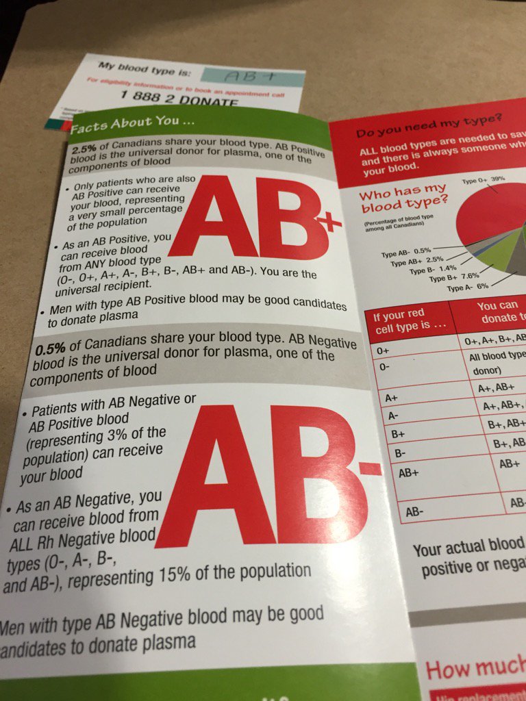_dylanng's tweet photo. Thank you @Communitech @CanadianBloodSe for confirming what I always suspected.. I'm special! #universalreceiver https://t.co/M6zp8q6Rfp