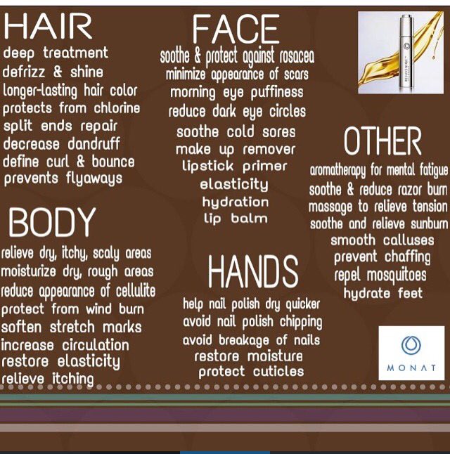monat oil for face