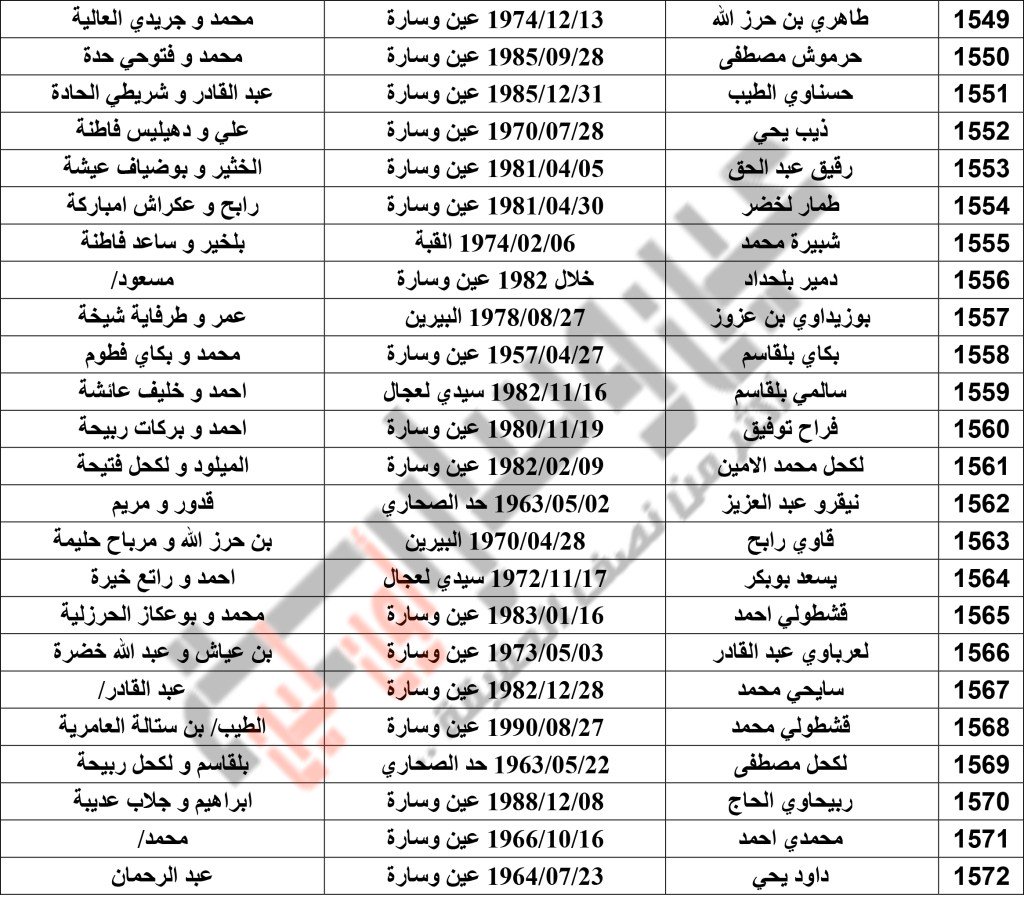 عين وسارة اونلاين On Twitter قائمة السكنات الإجتماعية بعين وسارة