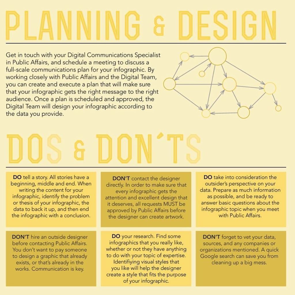 hoverGENIE's tweet image. #DesignShowCase #Branding by collectivecreativity Part 3! Skip to do's and don'ts. #collectivecreativity #creative …