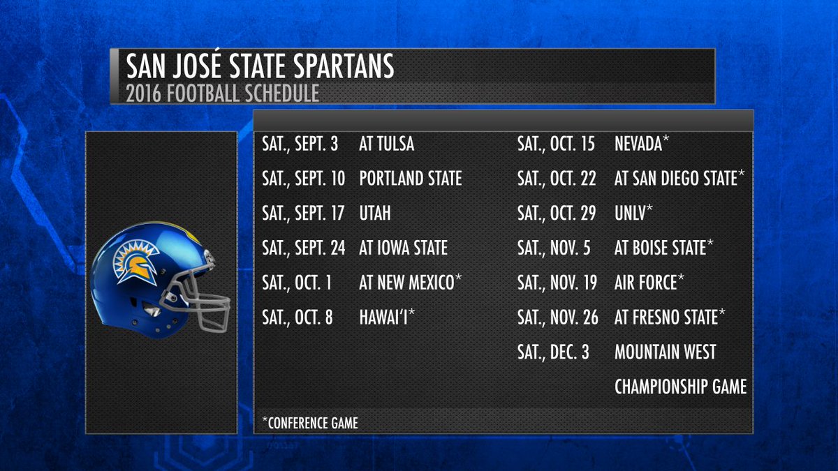 A look at @SJSUSpartanFB's upcoming football schedule for 2016  themw.com/news/mountain-… #mwfb