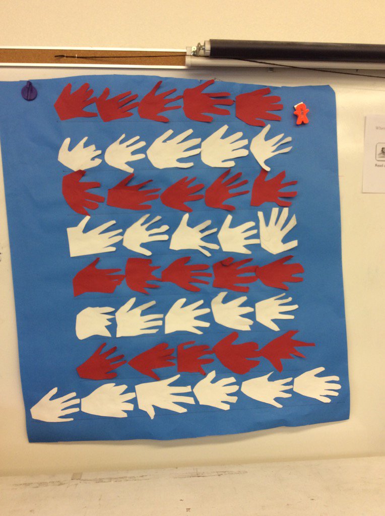 MsCarlson30's tweet photo. We made a Cat in the Hat hat with our hands. #ReadAcrossAmerica https://t.co/zDBFJ55XP0