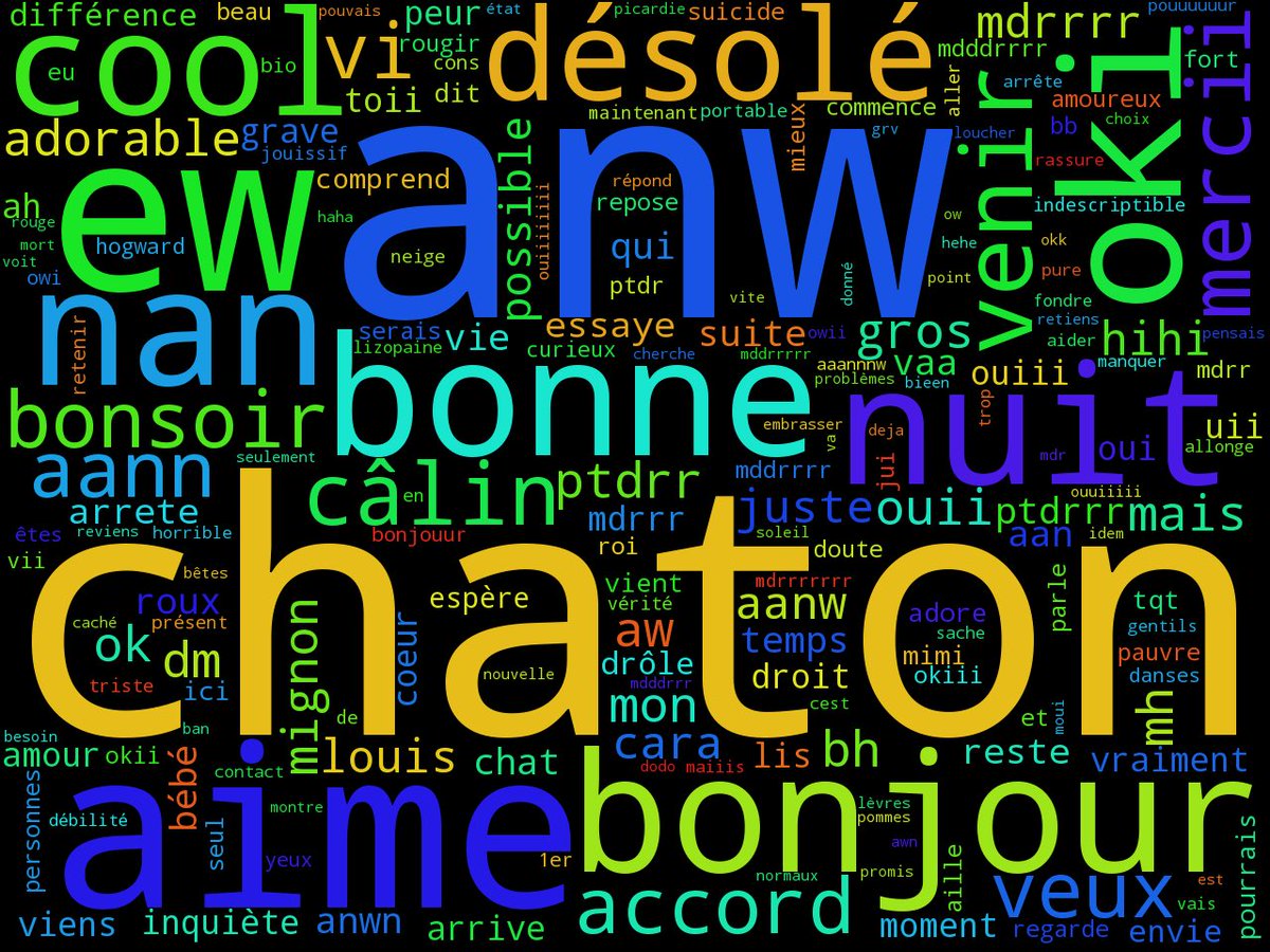 nick_rpgLD's tweet image. Chaton ❤️