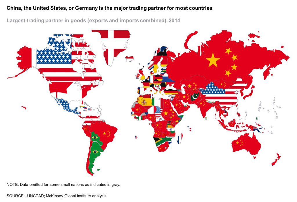 Paul Kirby on Twitter "For most countries, their biggest