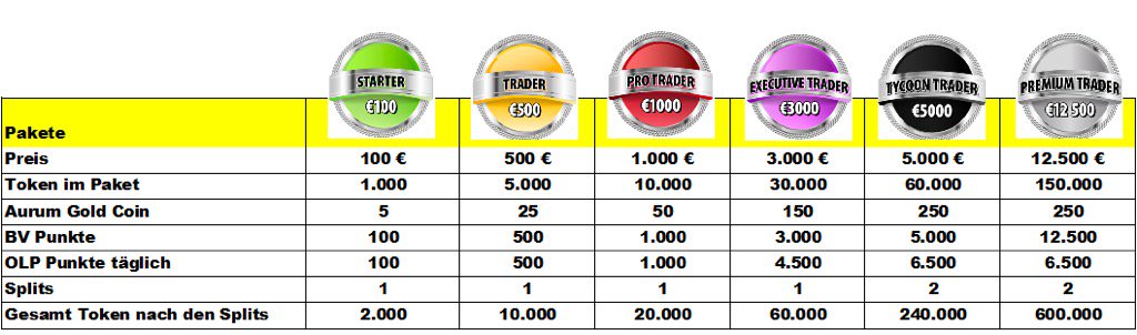 OneCoin61 tweet picture