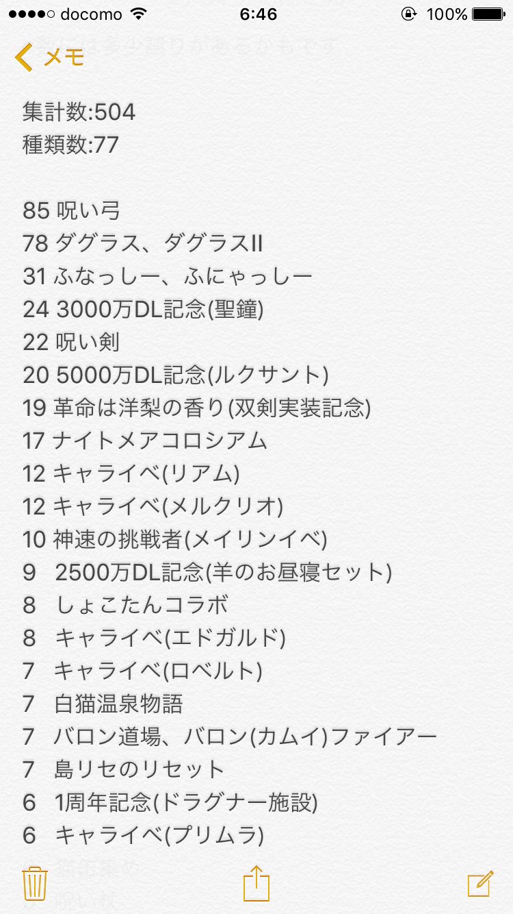 白猫フォロワー80万突破でしろっきーが復刻してほしいイベント Twitter Search Twitter
