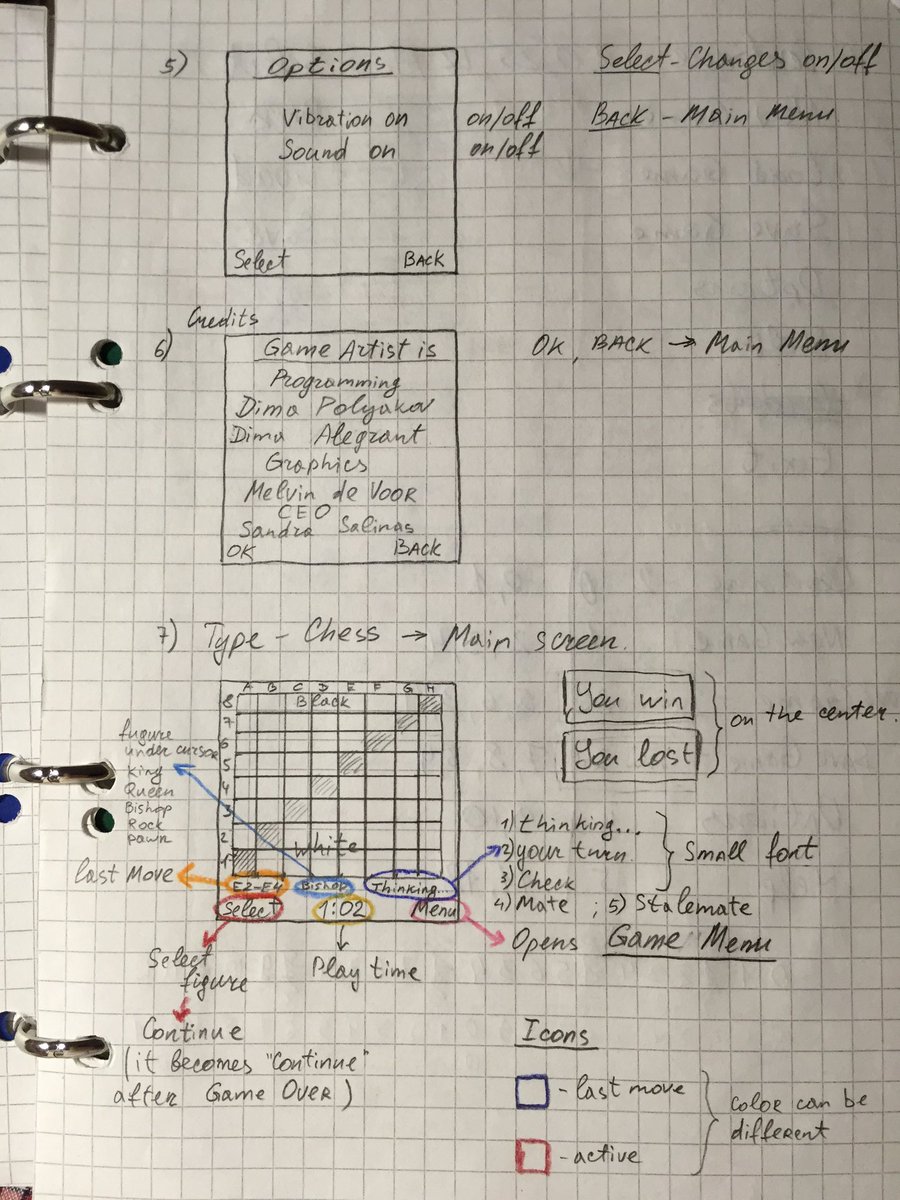 gameartists's tweet image. Designing screens (2004) for J2ME phones #indiedev #gamedev #j2me