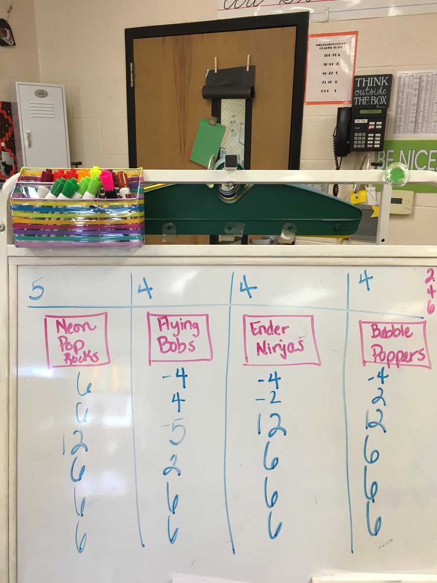 wcsEESds's tweet photo. Time to review! #groupwork https://t.co/coWrXhzzwt