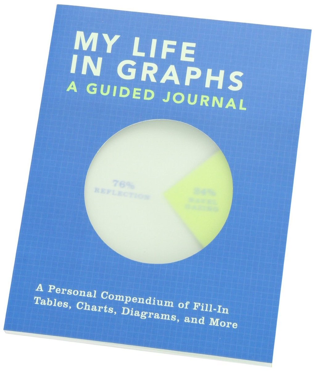 at_lotus's tweet photo. Just sold #consultant #journal #diary #newyearresolution 2016 https://t.co/8IlT6xeGGA #dataviz #quantifyme https://t.co/nA4y35YbCE