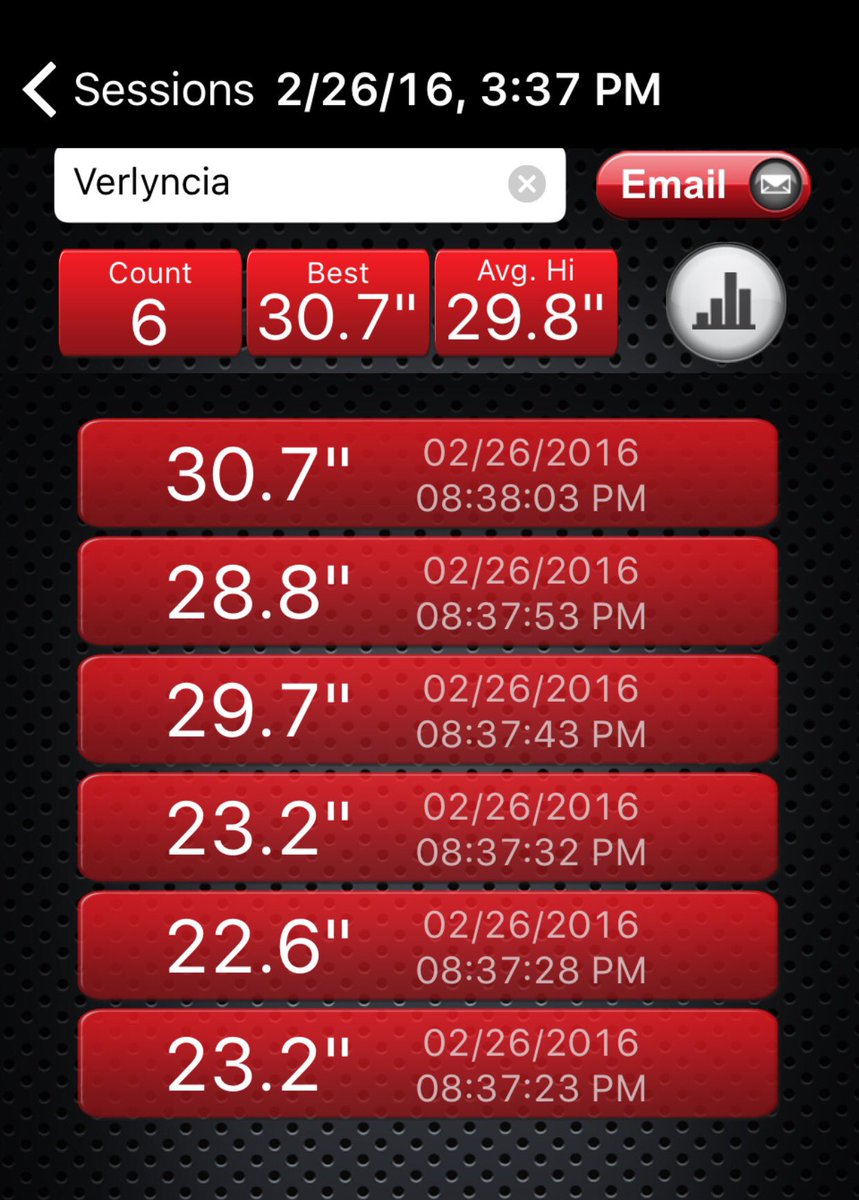 Richardson HS Volleyball tweet media