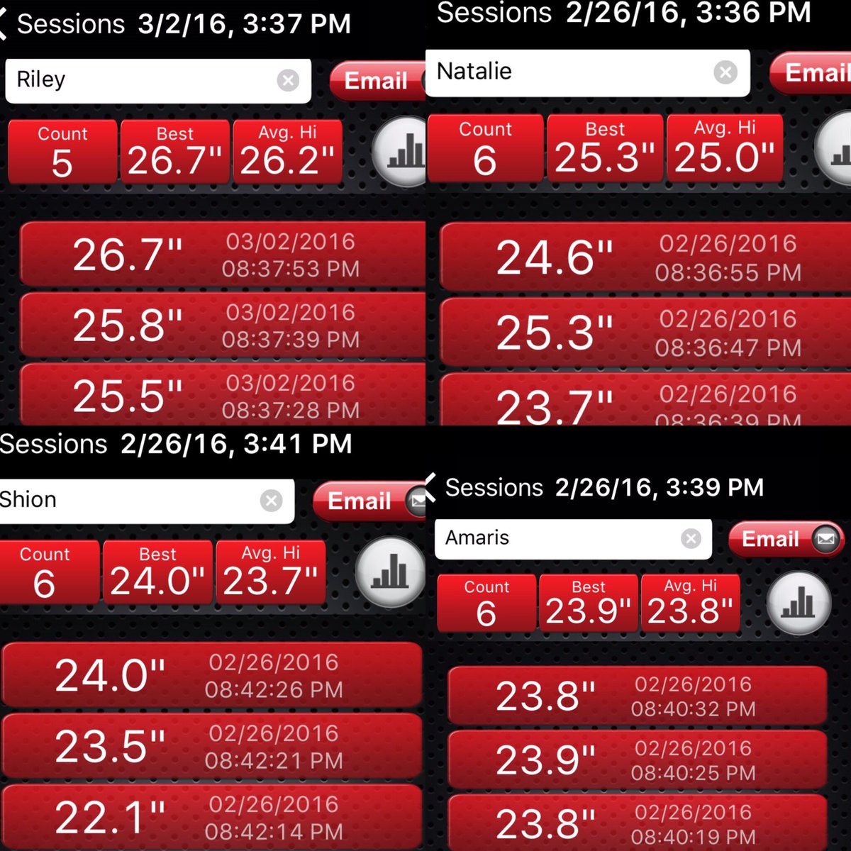 Richardson HS Volleyball tweet media
