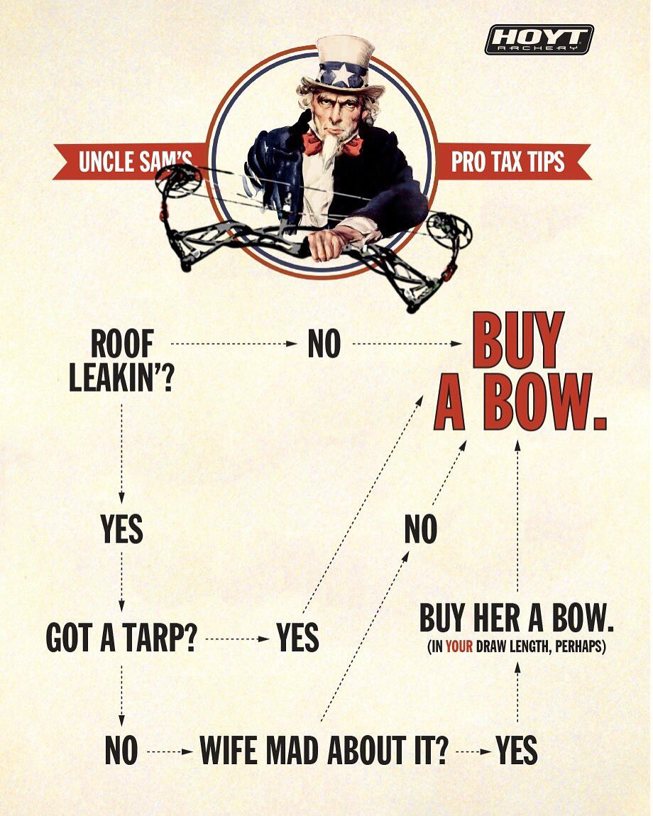 HOYTARCHERYInc's tweet image. She'll probably make you sleep outside. But hey, your roof leaks, anyway. #GetSeriousGetHoyt