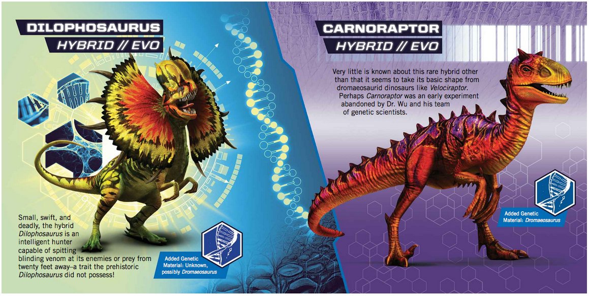 carnoraptor toy