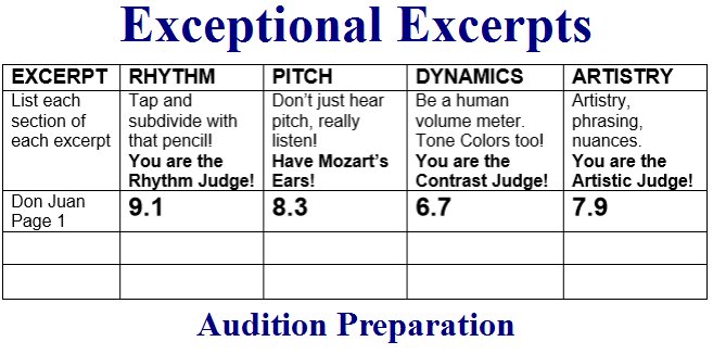 Free Cello Tuner tweet media