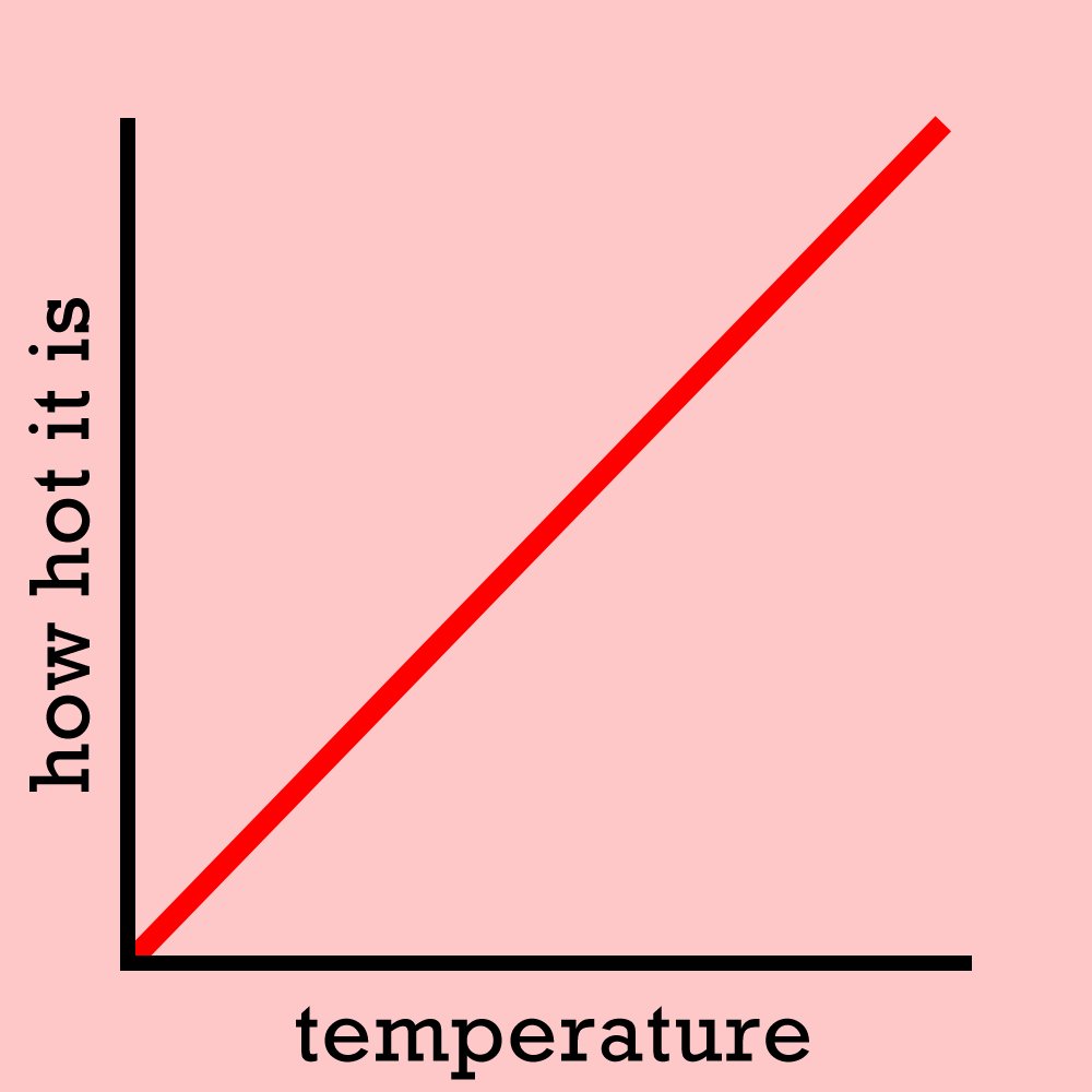 truthgraphs tweet picture