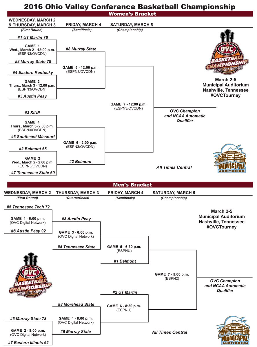 OVCSports tweet picture