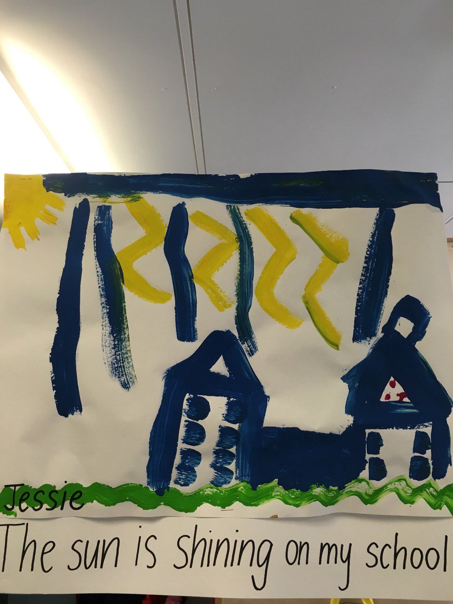 AnnieMack002's tweet photo. Kindergarten 2016 https://t.co/f7WnqmL44H
